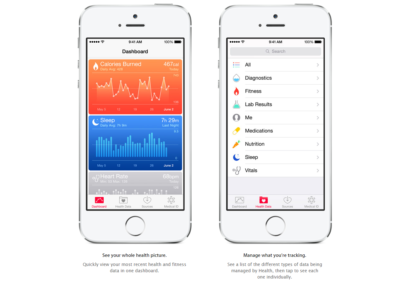applehealthkit