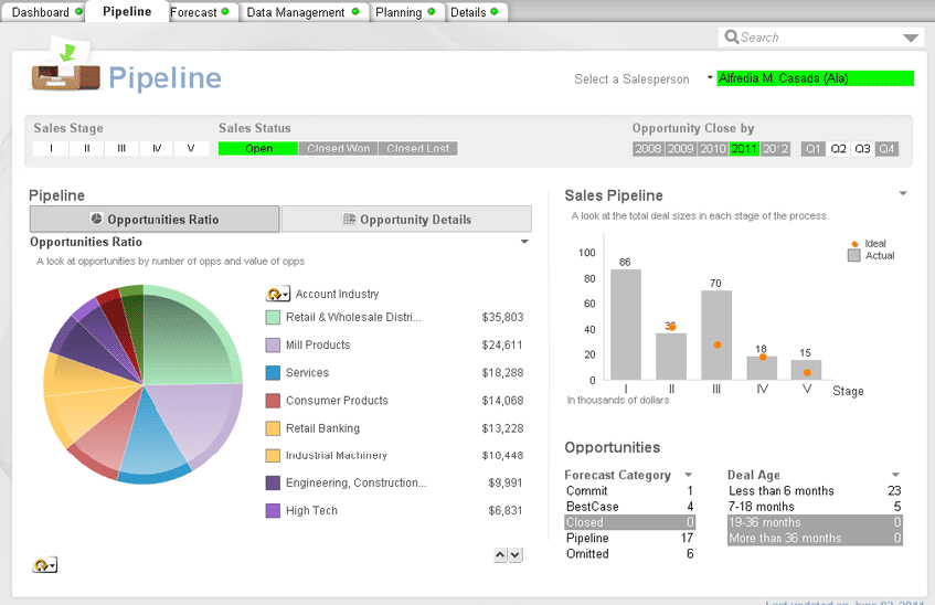 QLIK_PIPE