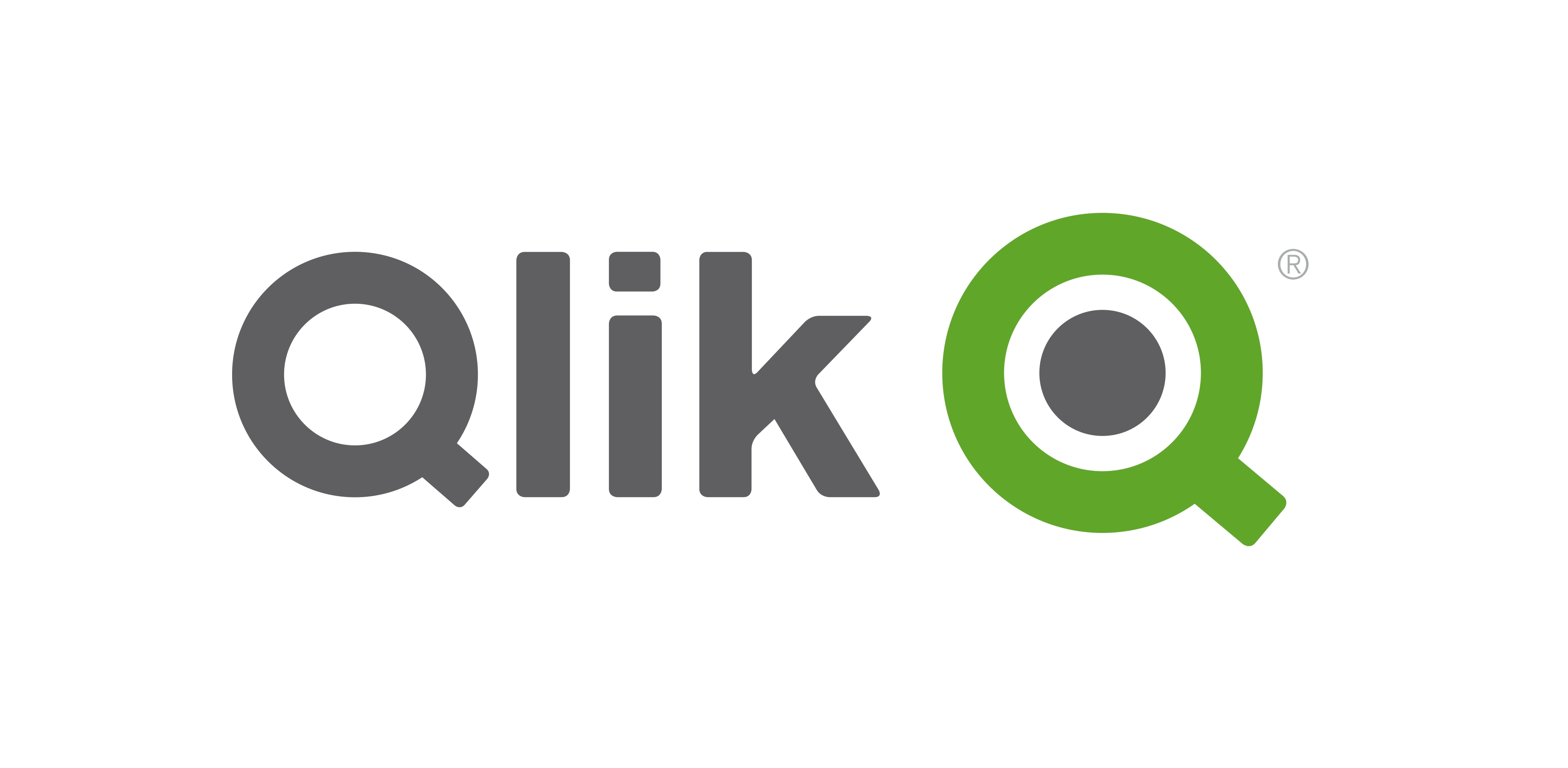 qlik